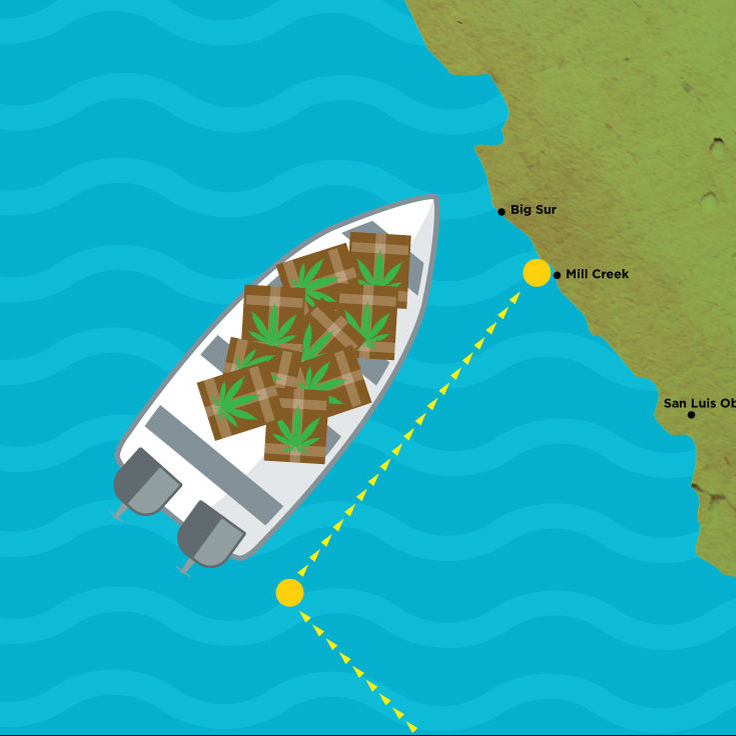 Monterey County Weekly: Cartels target Big Sur for big drug&nbsp;shipments